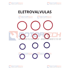 Kit Reparo DUALOGIC Fiat 500 1.4 / Uno 1.4