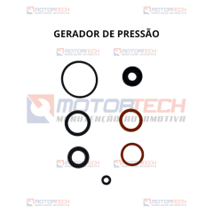 Kit Reparo DUALOGIC / GSR