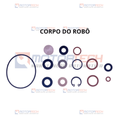 Kit Reparo I-MOTION