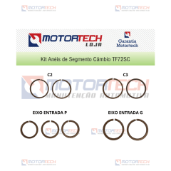 KIT ANÉIS DE SEGMENTO CÂMBIO TF72SC